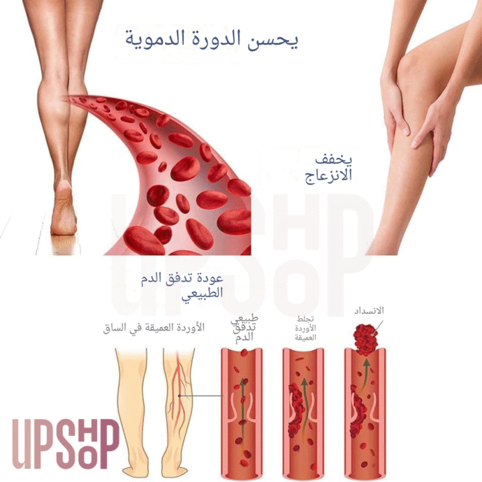 ⁦جهاز مساج القدم الاصلي⁩ - الصورة ⁦8⁩